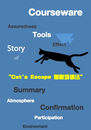 Cat's Escape 猫脱培训法